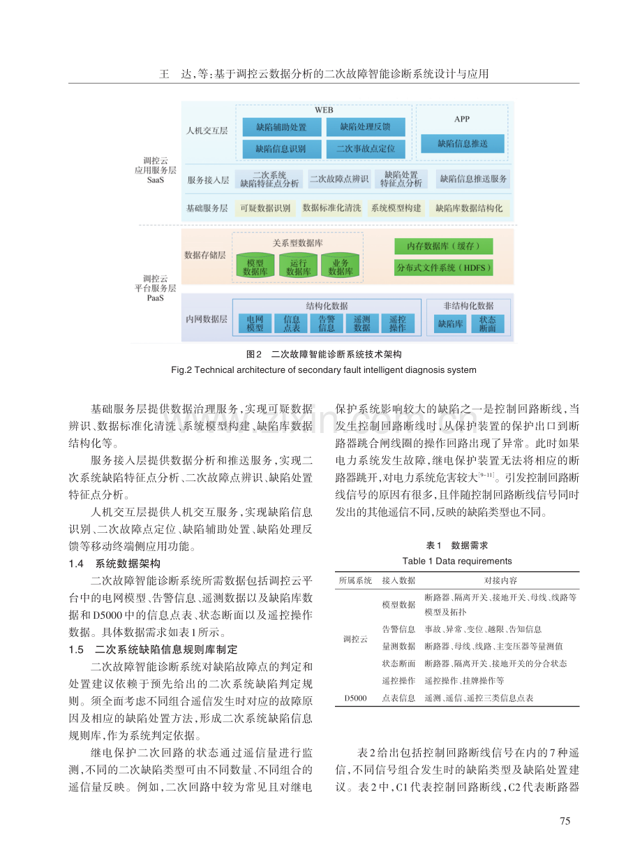 基于调控云数据分析的二次故障智能诊断系统设计与应用.pdf_第3页