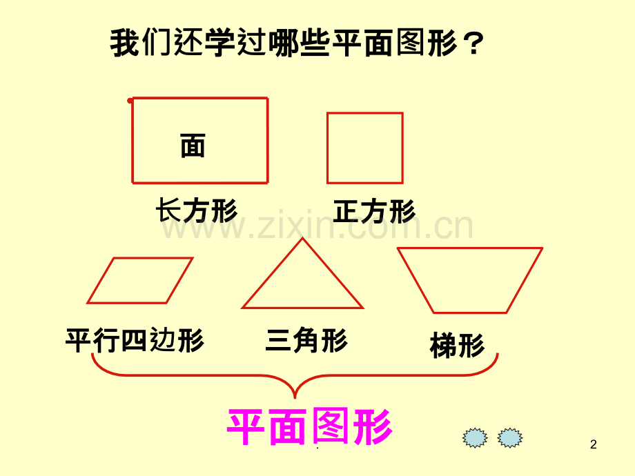 《长方体和正方体的认识》ppt.ppt_第2页