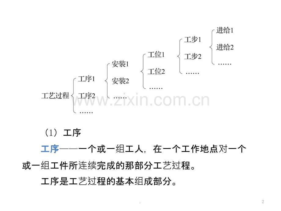 机械制造工艺基础全套.ppt_第2页