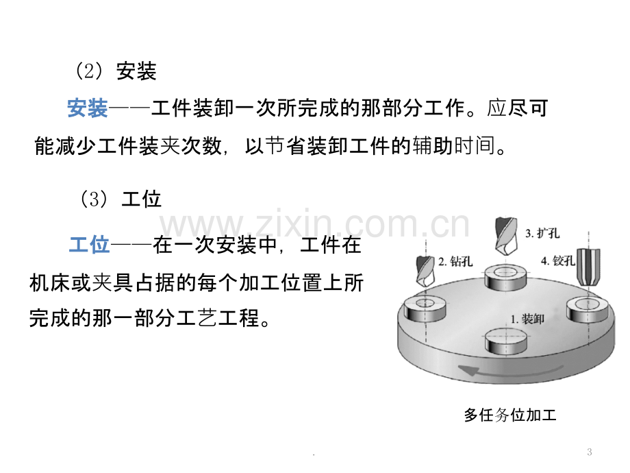 机械制造工艺基础全套.ppt_第3页