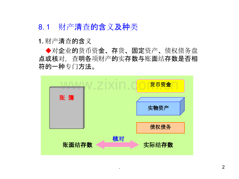 基础会计学——财产清查.ppt_第2页