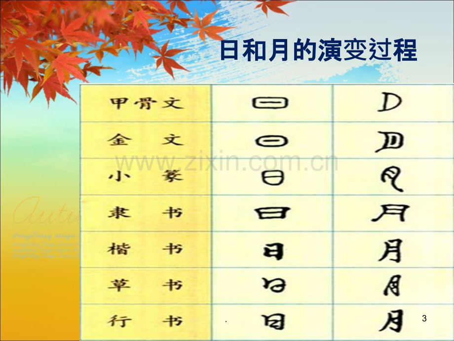 日和日字旁的写法.ppt_第3页