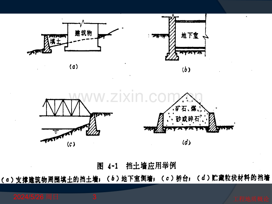 第一篇工程地质基础知识.ppt_第3页