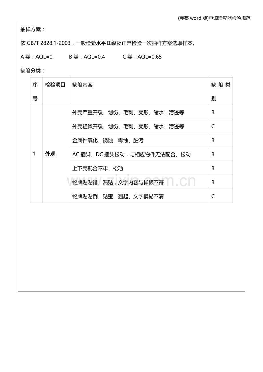 电源适配器检验规范.doc_第3页