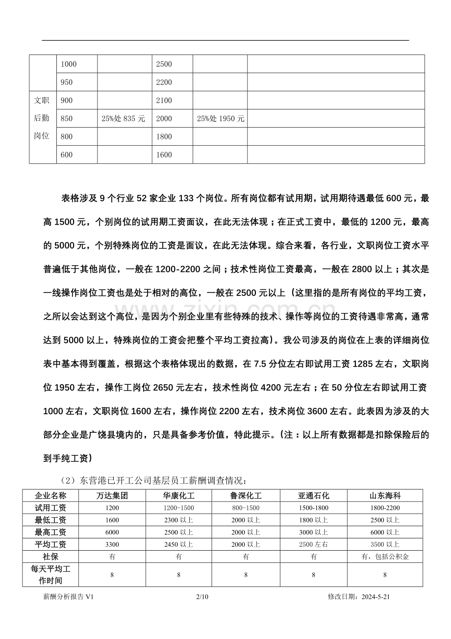 薪酬调查分析报告.doc_第2页