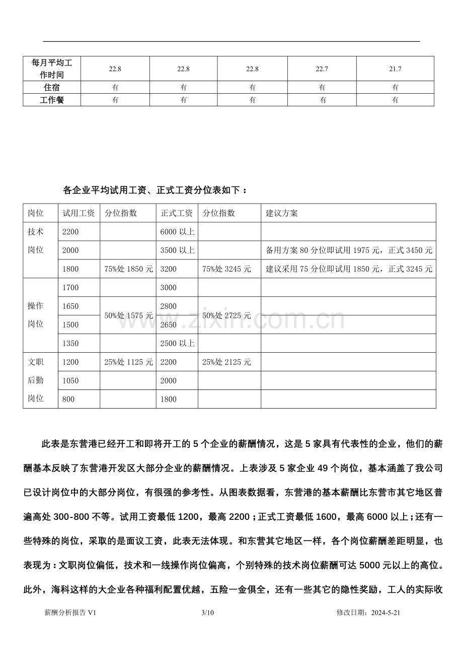 薪酬调查分析报告.doc_第3页