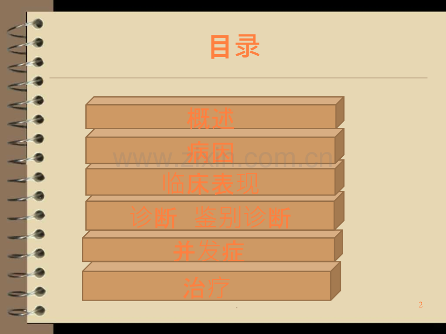 扁桃腺炎的诊断及治疗ppt课件.ppt_第2页