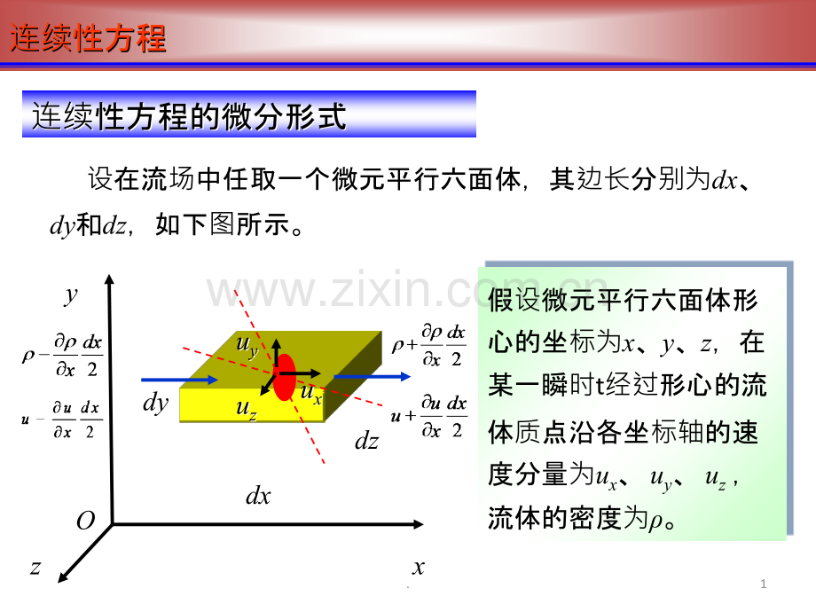 流体力学连续性方程和恒定总流动量方程.ppt_第1页