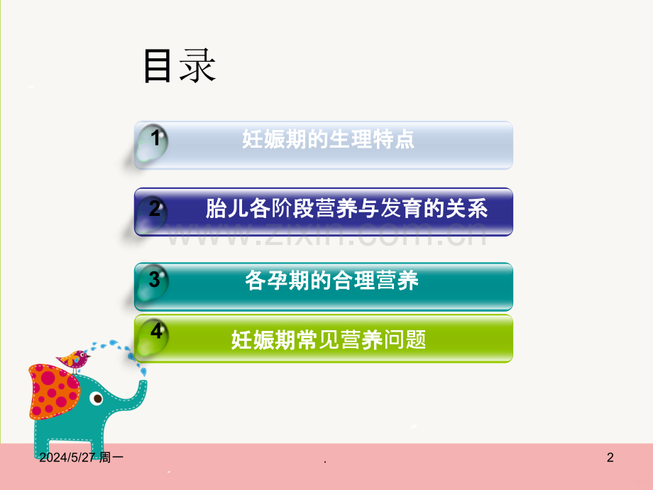 妊娠营养支持.ppt_第2页