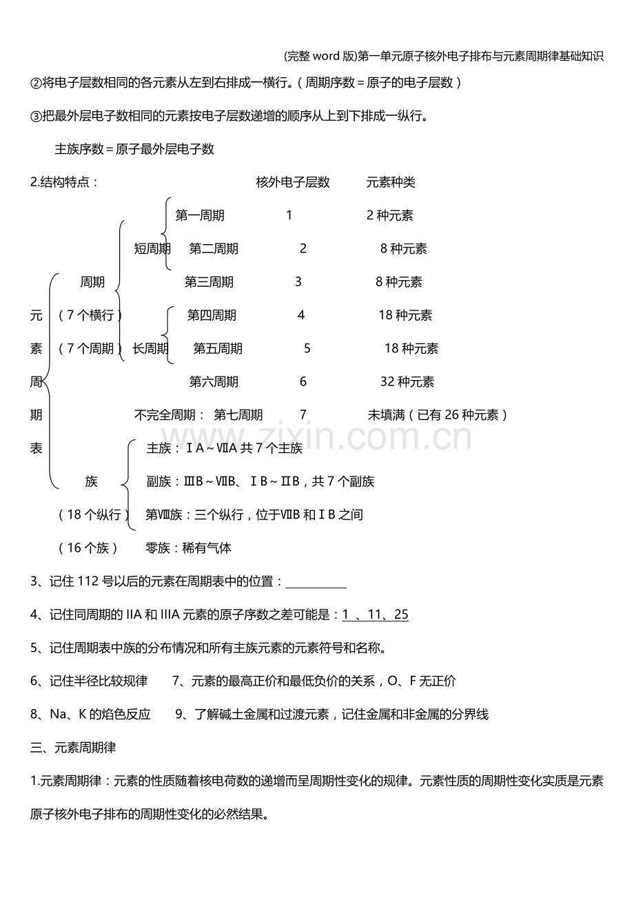 第一单元原子核外电子排布与元素周期律基础知识.doc_第2页