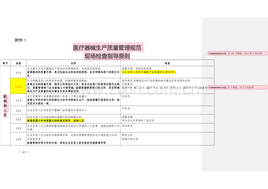 150925医疗器械生产质量管理规范现场检查指导原则(1).docx_第1页