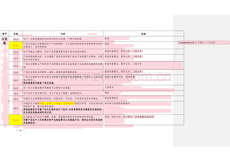 150925医疗器械生产质量管理规范现场检查指导原则(1).docx_第3页