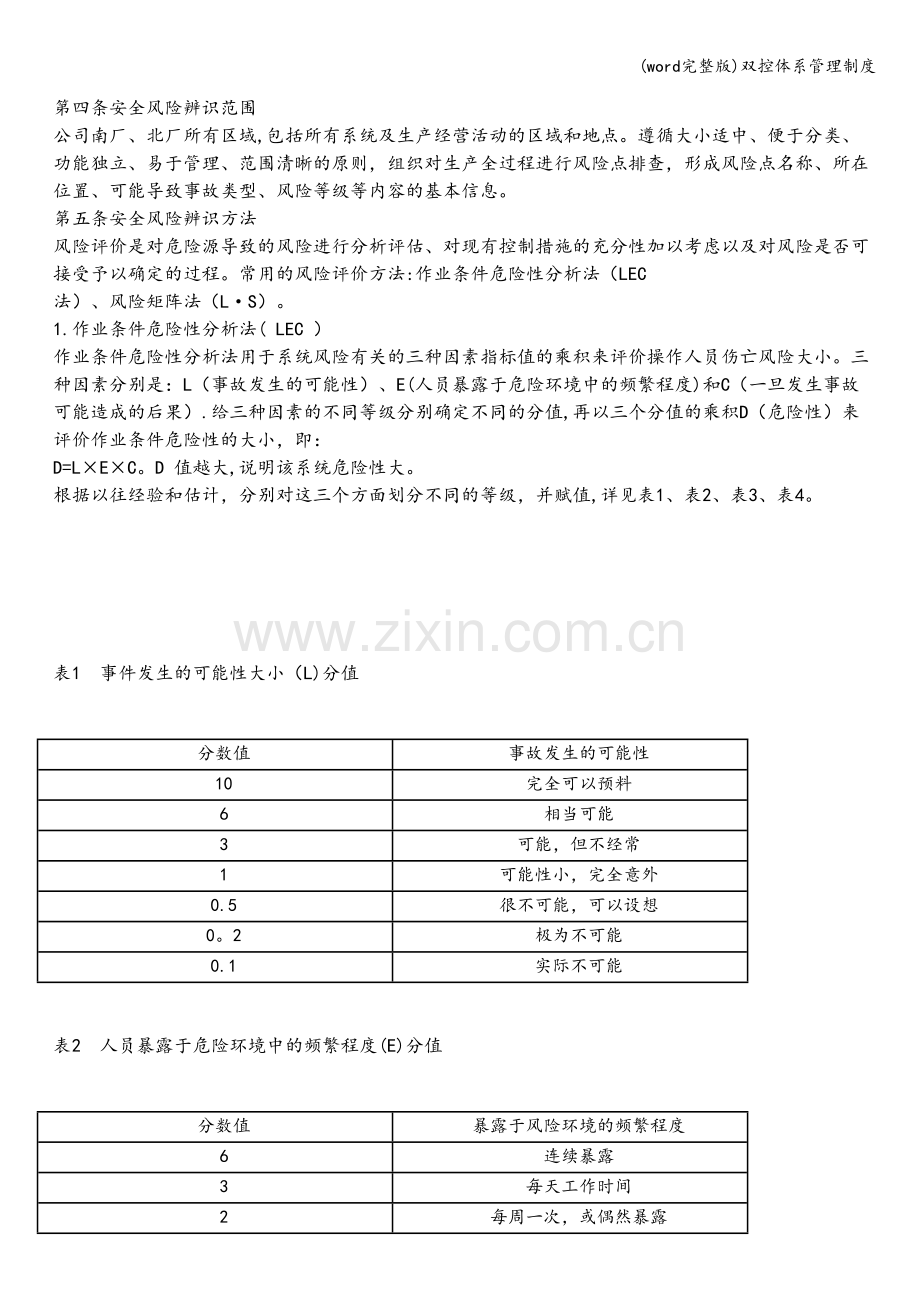 双控体系管理制度.doc_第3页