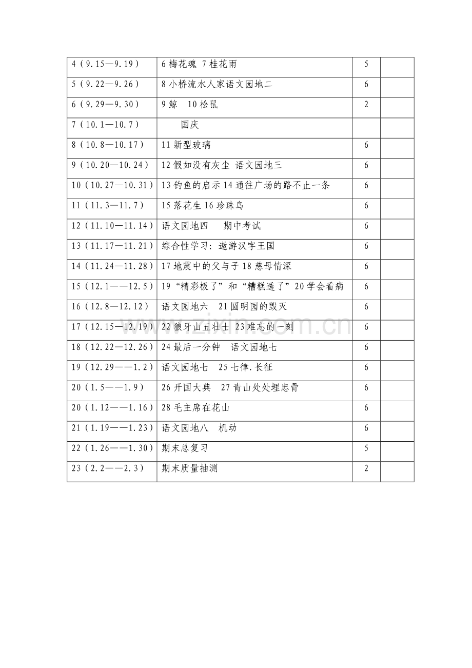 人教版五年级上册语文教学计划进度表.doc_第3页