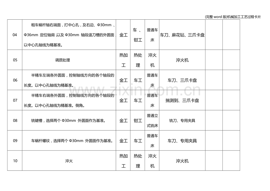 机械加工工艺过程卡片.doc_第2页