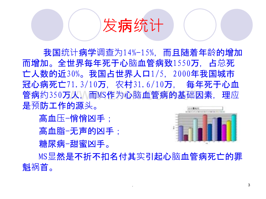 营养师谈谈代谢综合症.ppt_第3页