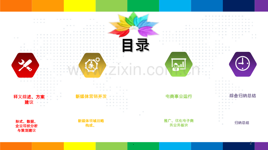 总方案思路规划.ppt_第2页