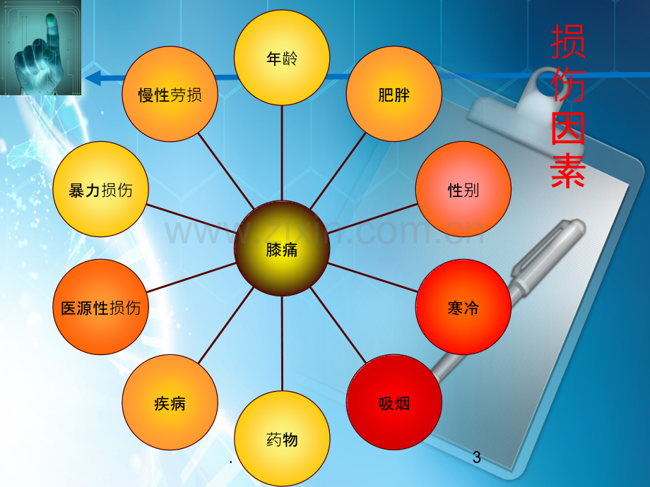 膝关节疼痛的诊断与治疗ppt课件.ppt_第3页