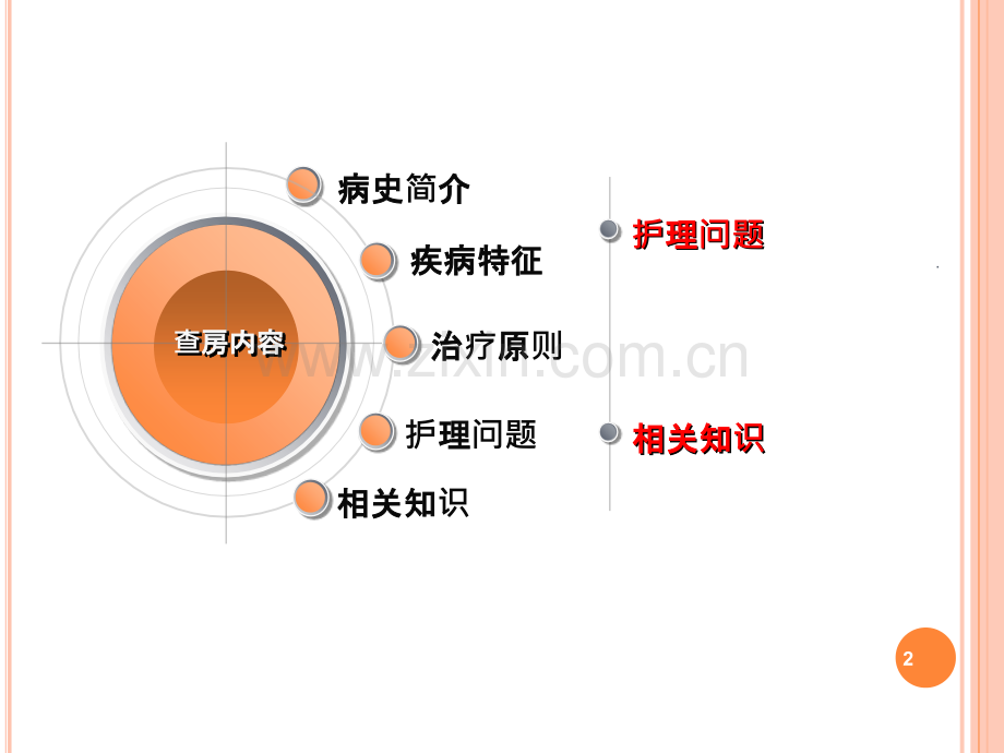 扩张型心肌病的护理查房.ppt_第2页