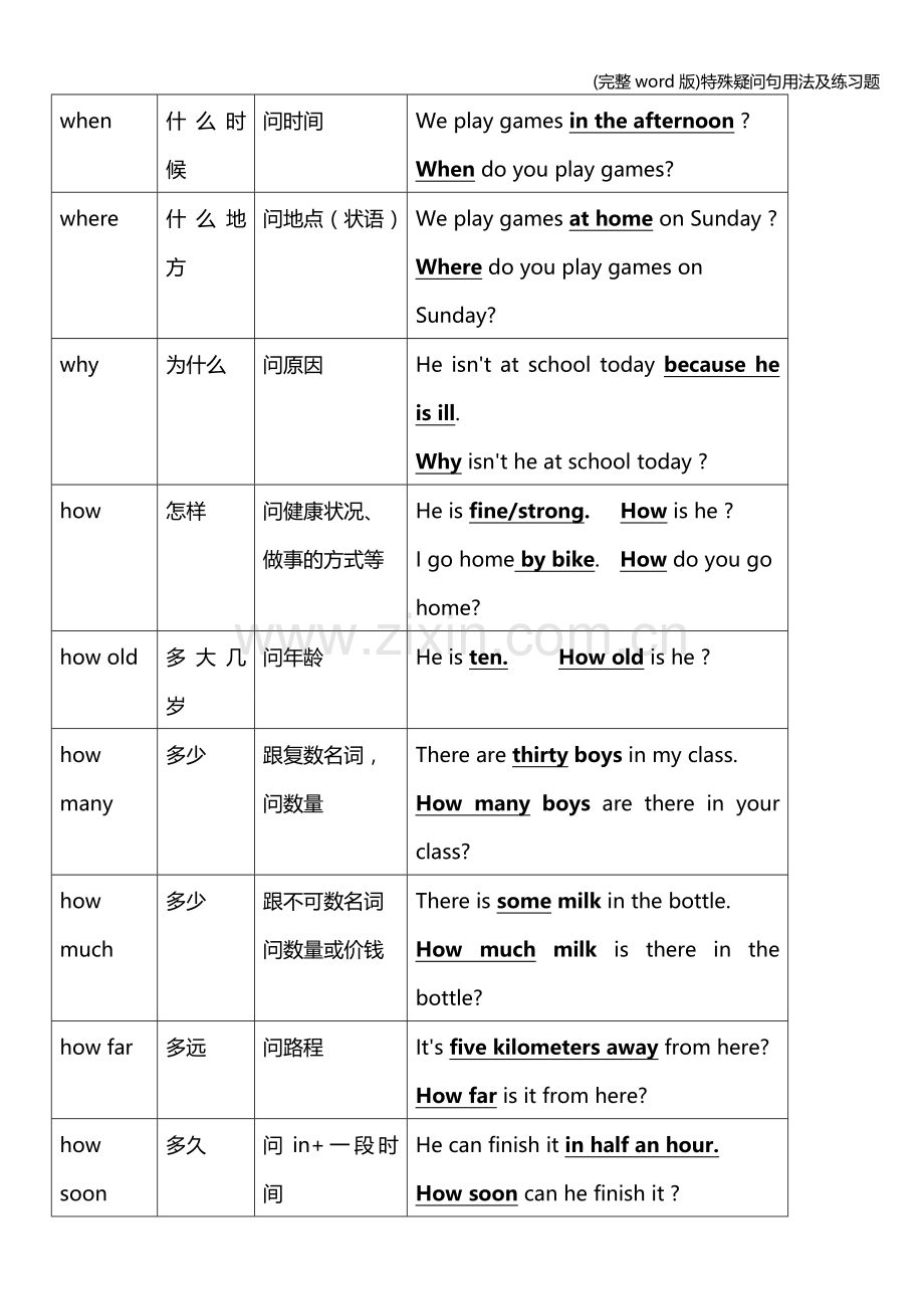 特殊疑问句用法及练习题.doc_第2页