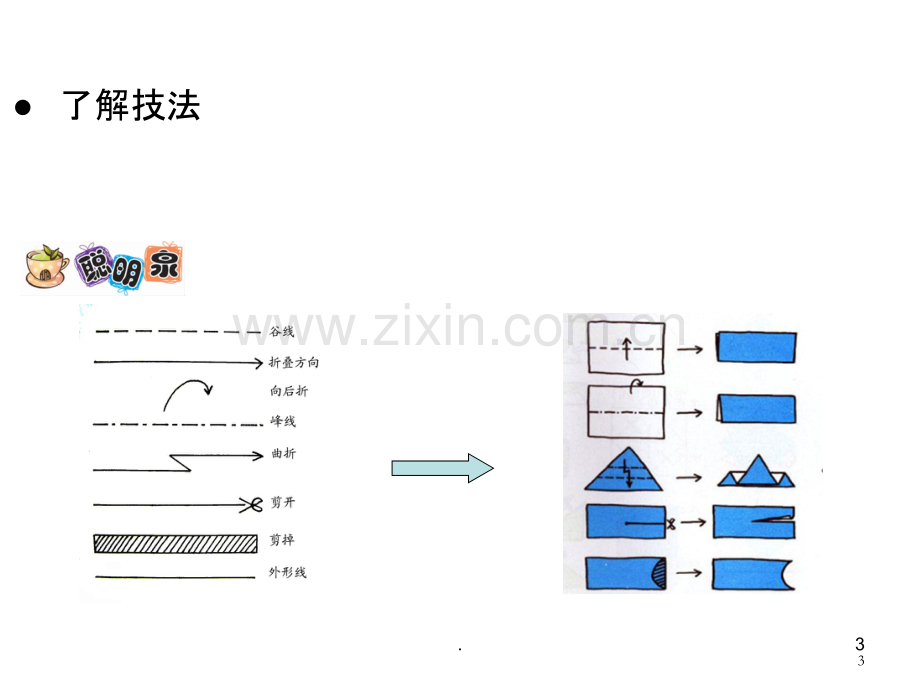 学折纸盒.ppt_第3页