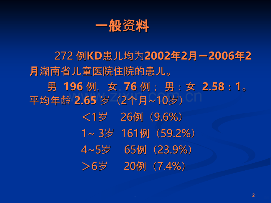 川崎病272例临床分析ppt课件.ppt_第2页