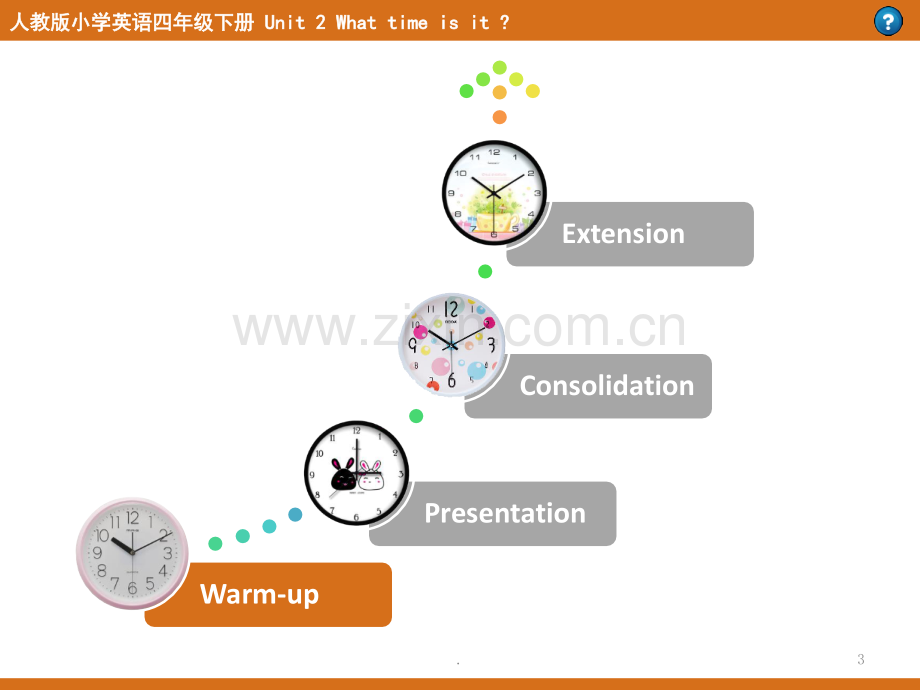 人教版小学四年级英语What-time-is-it.pptx_第3页