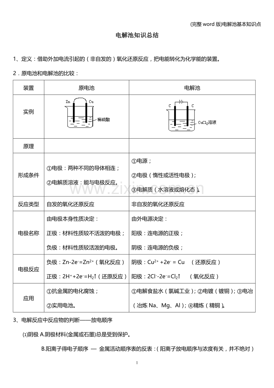 电解池基本知识点.doc_第1页