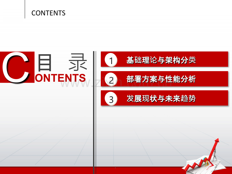 NoSQL非关系型数据库技术和应用.ppt_第2页