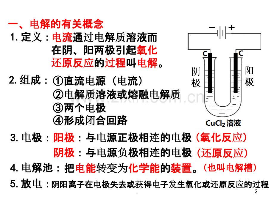 《电解池的工作原理与应用》.ppt_第2页