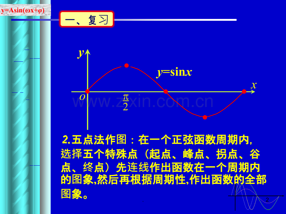 三角函数变换.ppt_第2页