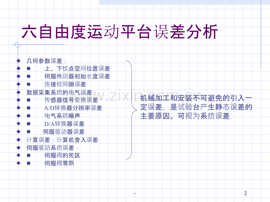 六自由度系统集成设计(二).ppt_第2页