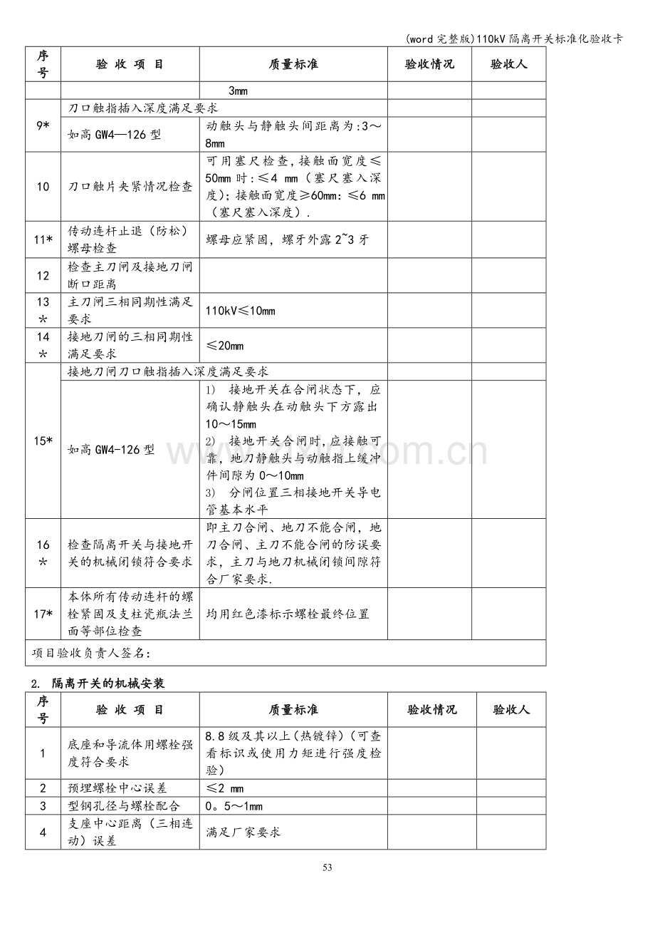 110kV隔离开关化验收卡.doc_第2页