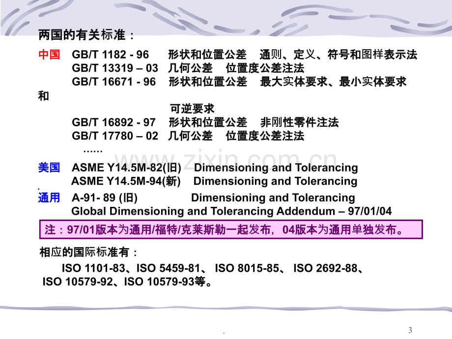 GD&T详解.ppt_第3页