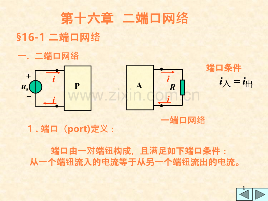 端口网络A-(2).ppt_第1页