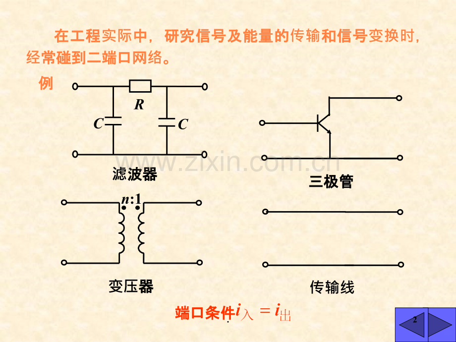 端口网络A-(2).ppt_第2页