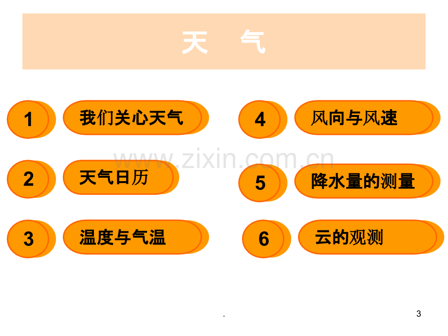 科教版小学四年级上册科学课-第一单元《天气》.ppt_第3页