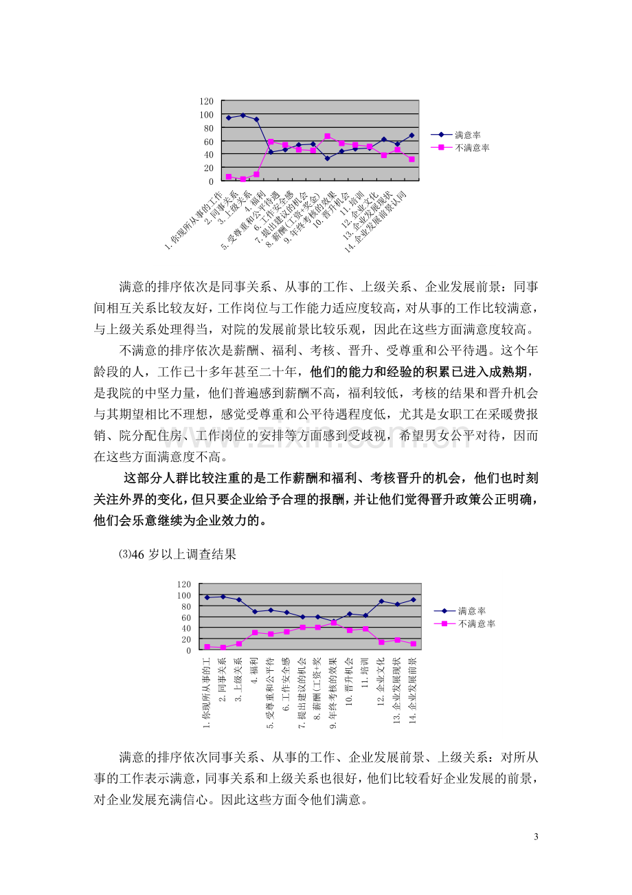 满意度调查分析.doc_第3页