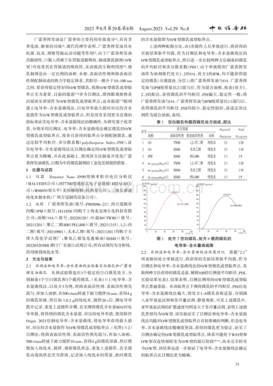 基于电导率-含水量曲线法制备、优化广藿香挥发油微乳的研究.pdf_第2页