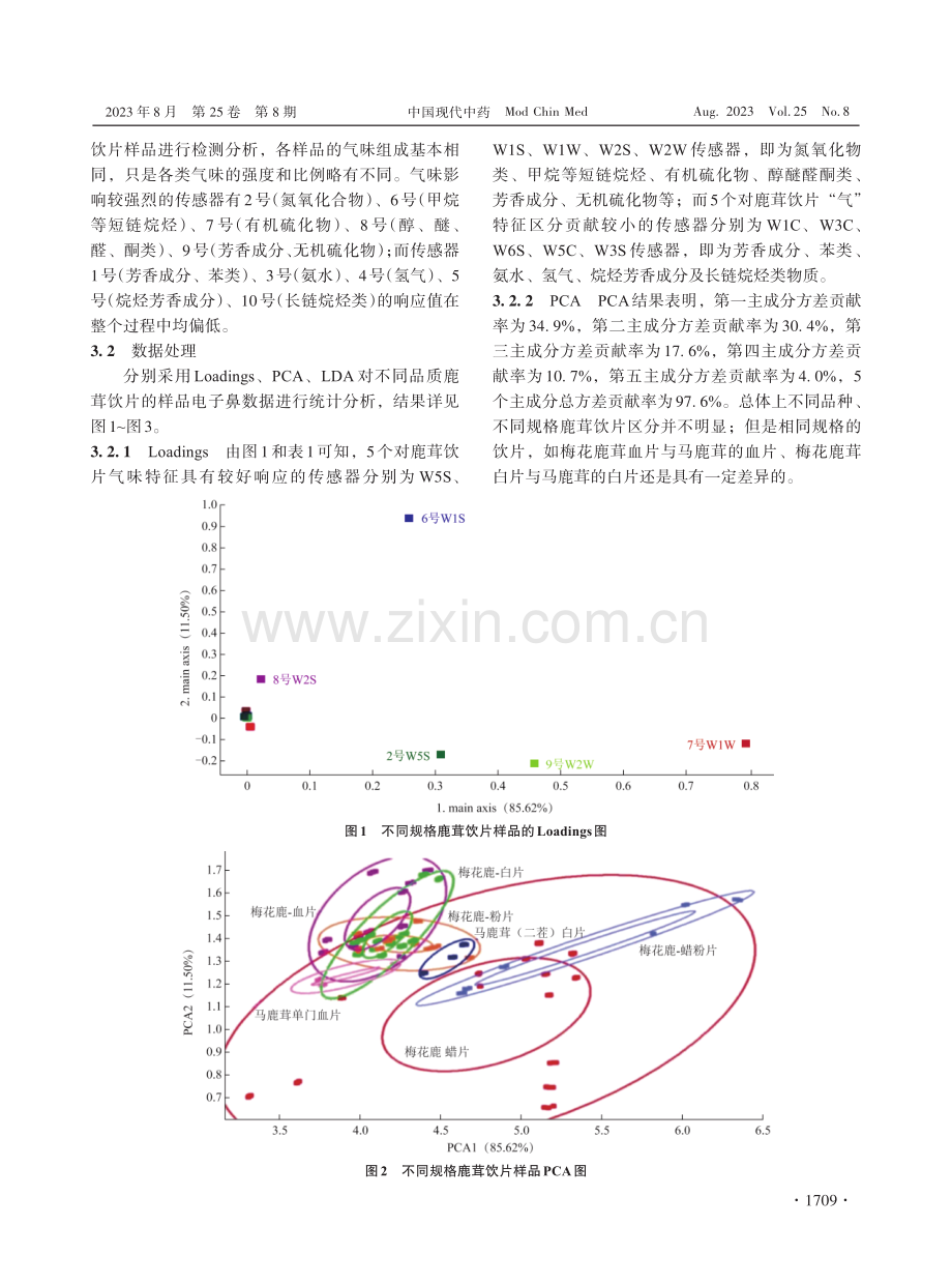 基于电子鼻技术的不同品质鹿茸饮片气味特征分析.pdf_第3页