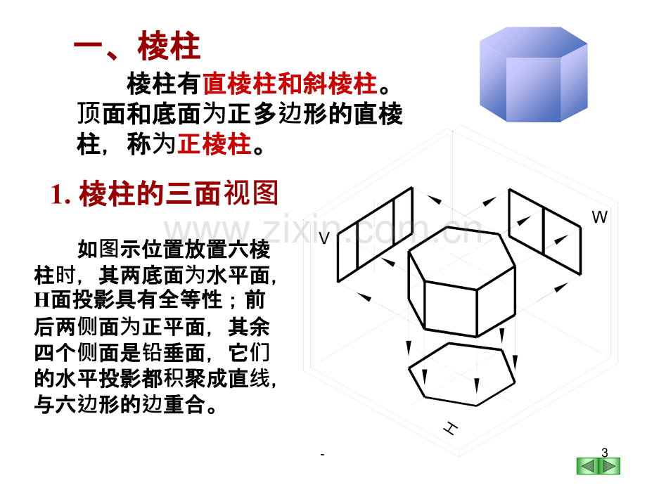 平面立体投影.ppt_第3页