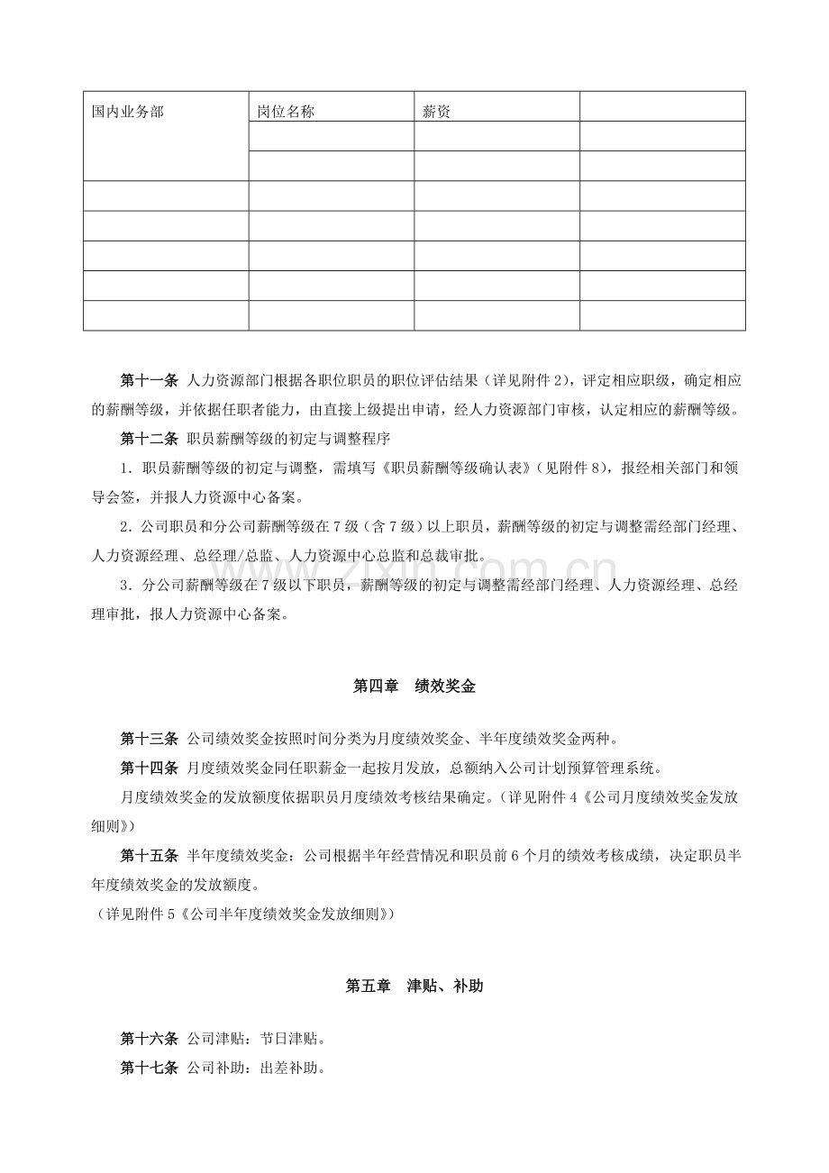 公司薪酬福利制度.doc_第3页