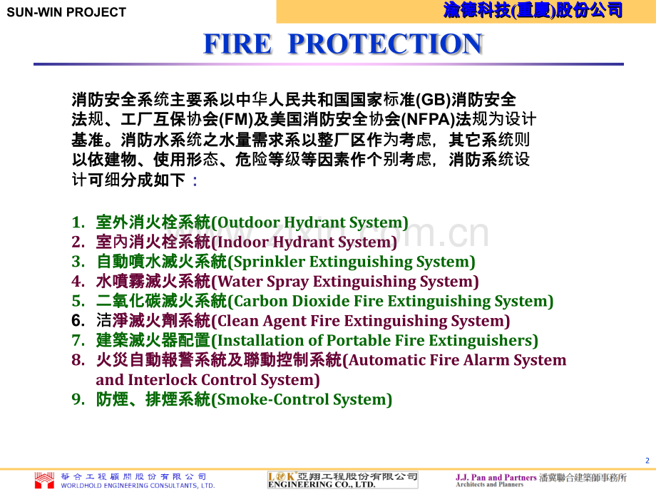 消防系统-all简化.ppt_第2页