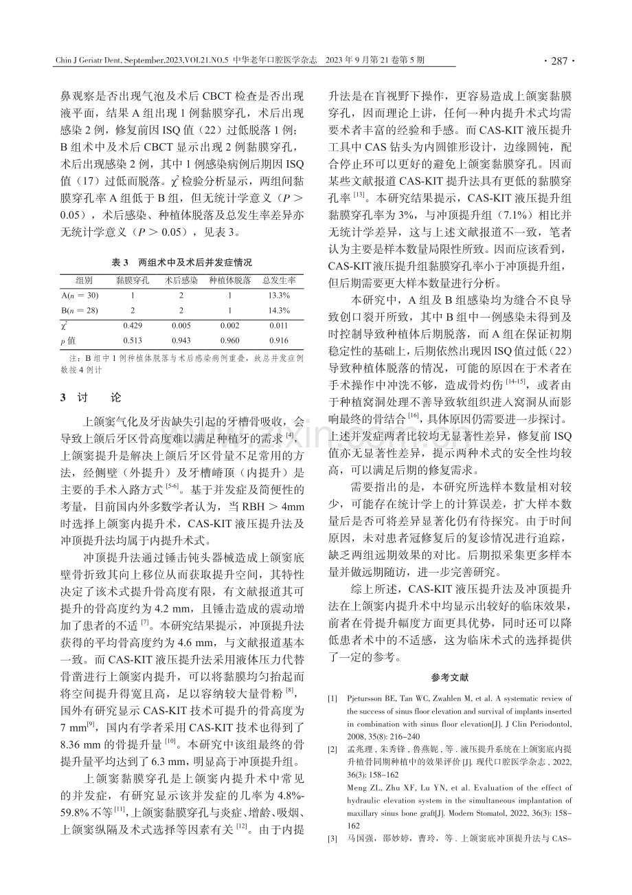 CAS-KIT液压提升法与冲顶提升法在上颌窦内提升术中的应用观察.pdf_第3页