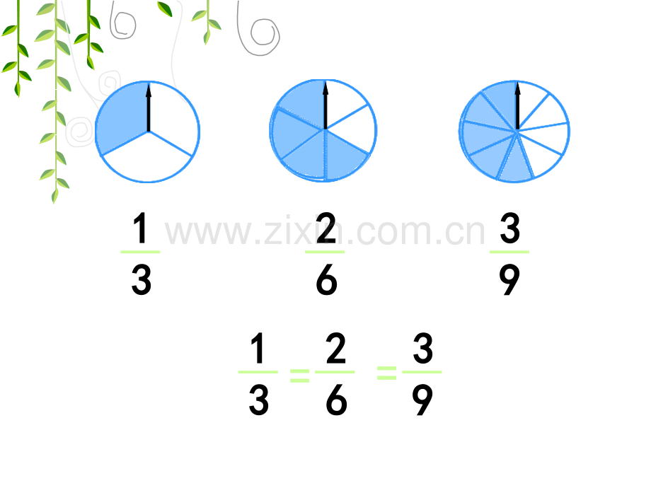 苏教版五年级数学下册分数的基本性质.ppt_第3页