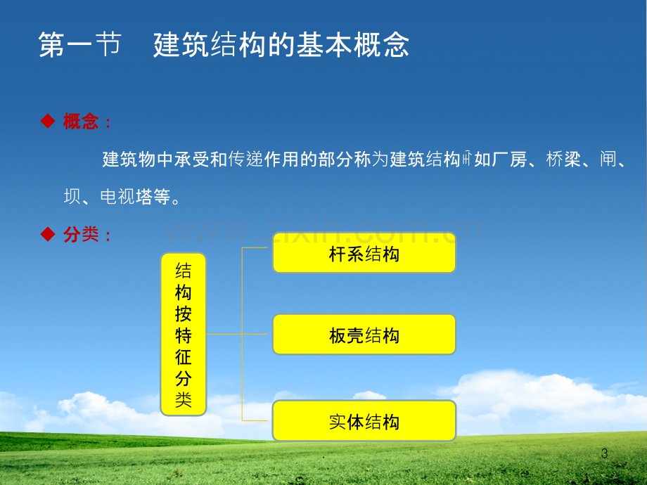 《建筑力学与结构》.ppt_第3页