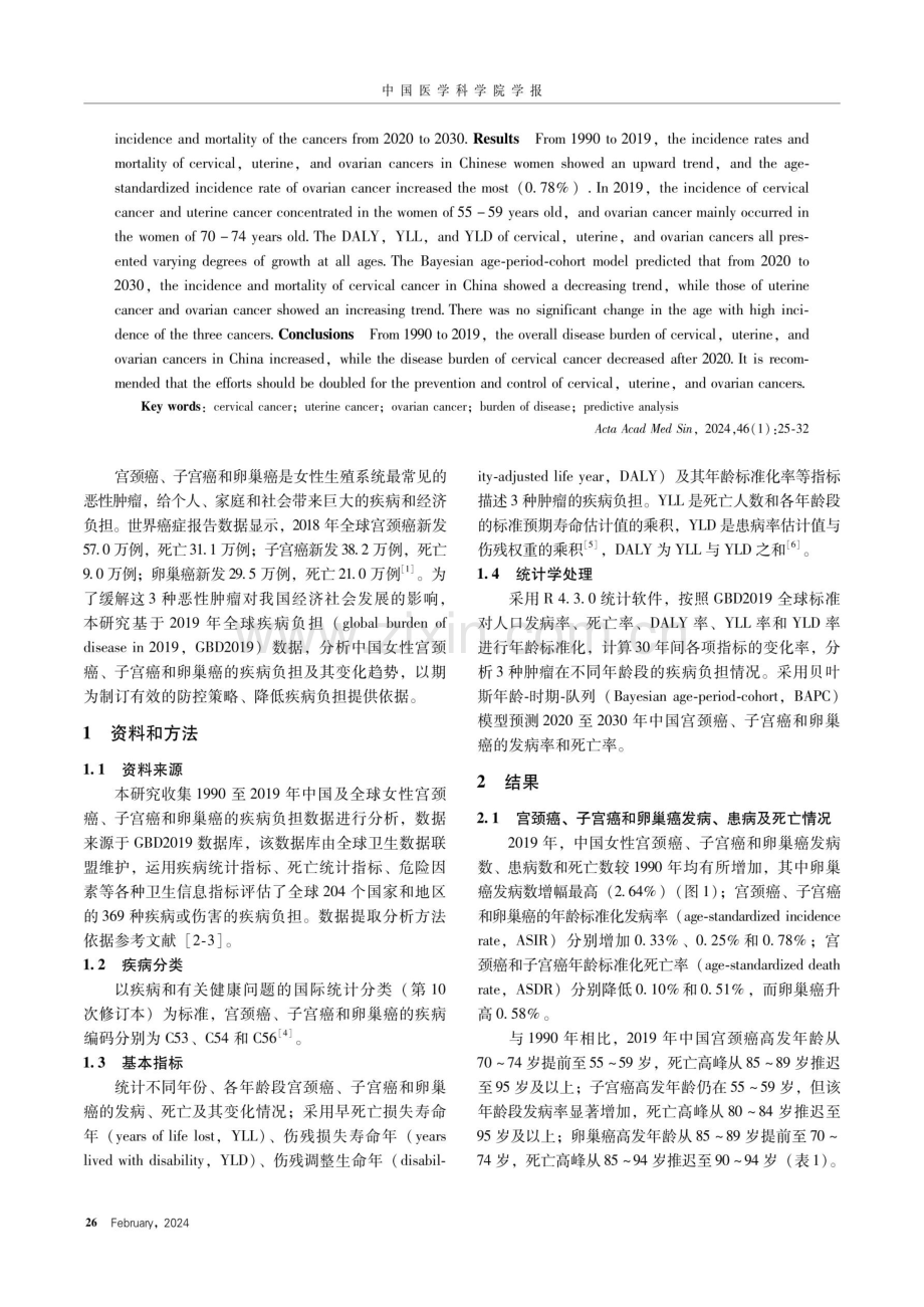 1990至2019年中国女性生殖系统常见恶性肿瘤疾病负担变化趋势及预测分析.pdf_第2页