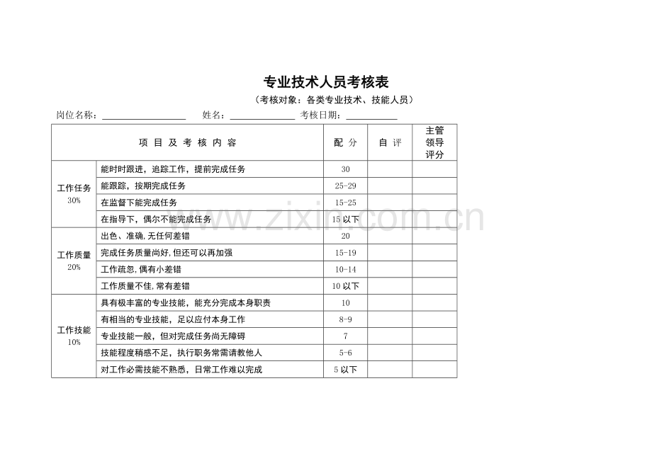 中层管理人员考核表.doc_第3页