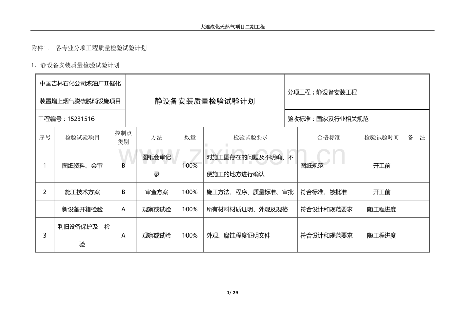 各专业分项工程质量检验试验计划.doc_第1页