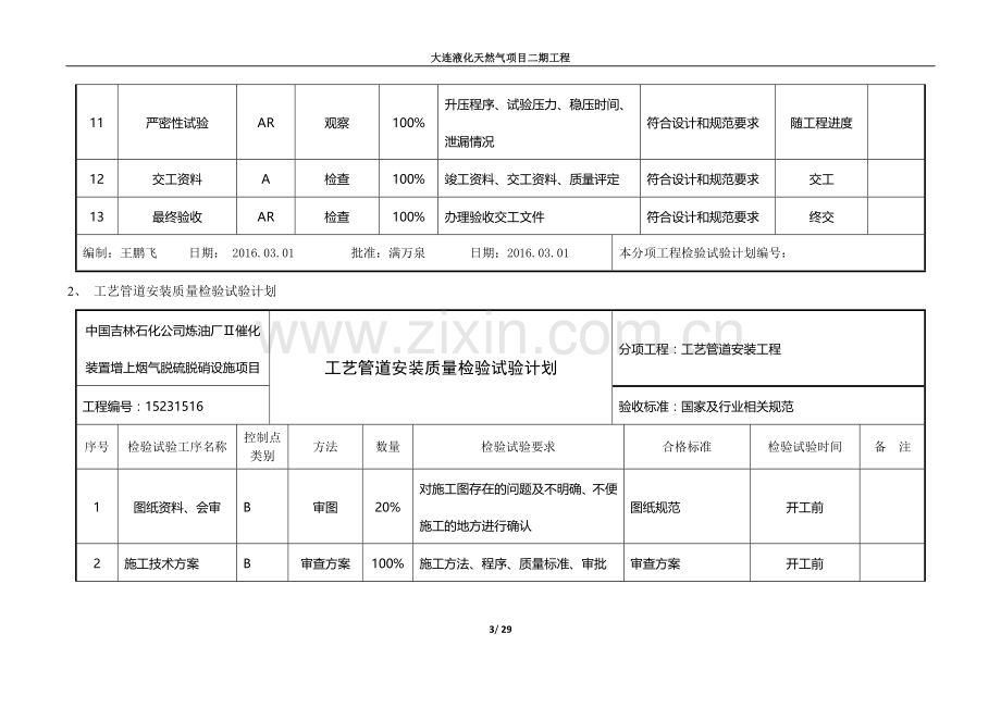 各专业分项工程质量检验试验计划.doc_第3页